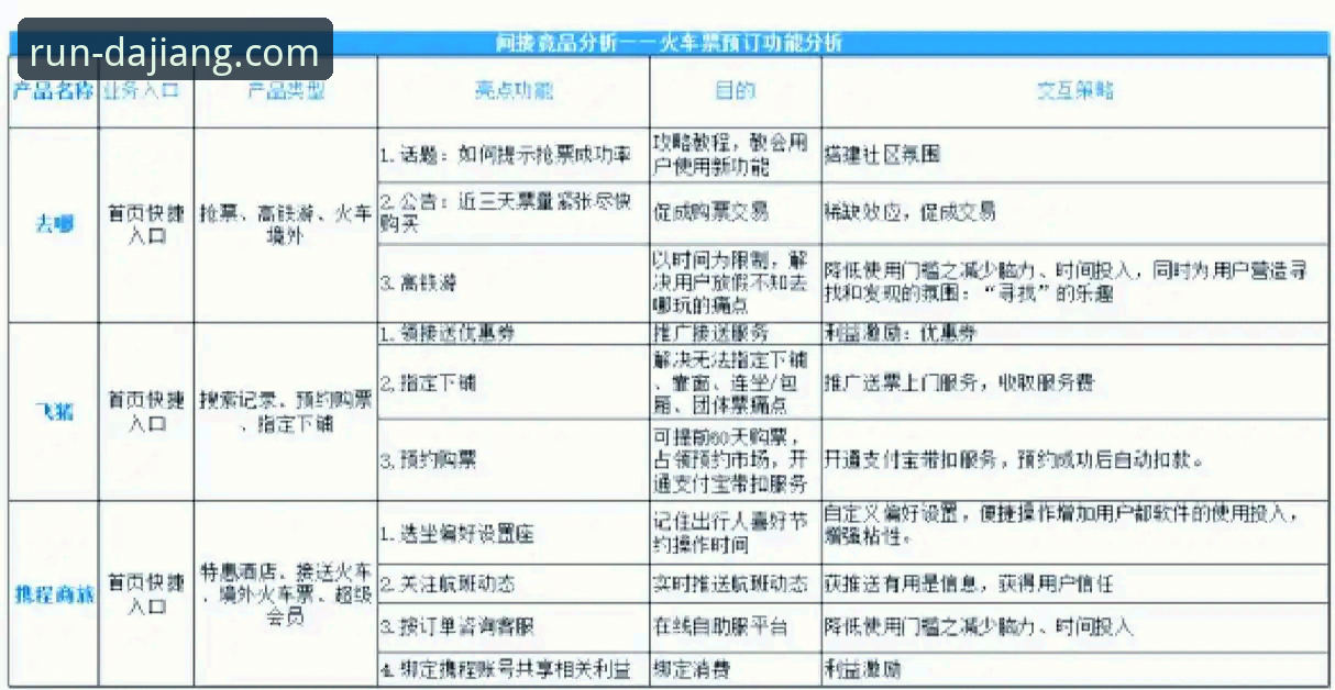 大江体育下载安装 大江体育下载安装全攻略:新版特性、操作流程与竞品深度对比解析