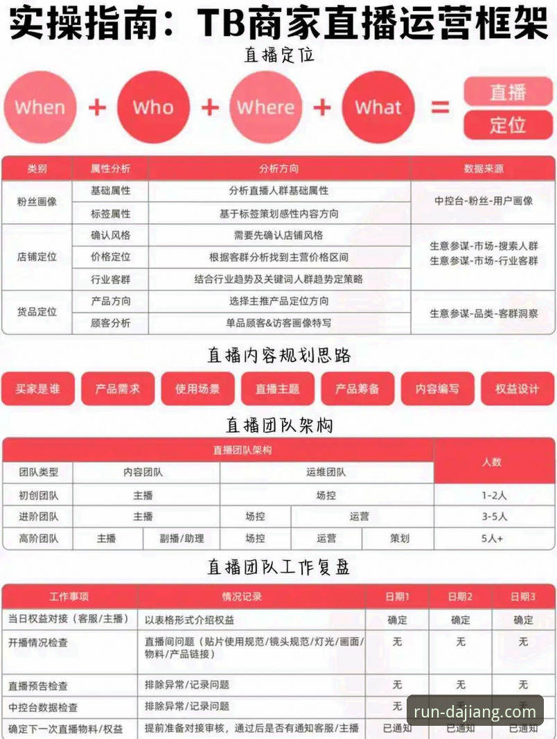 大江体育赛事直播平台必备功能实用指南：从入门到精通的使用技巧