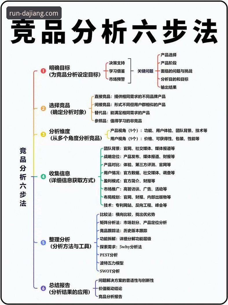 大江体育下载安装 大江体育下载安装全攻略:新版特性、操作流程与竞品深度对比解析